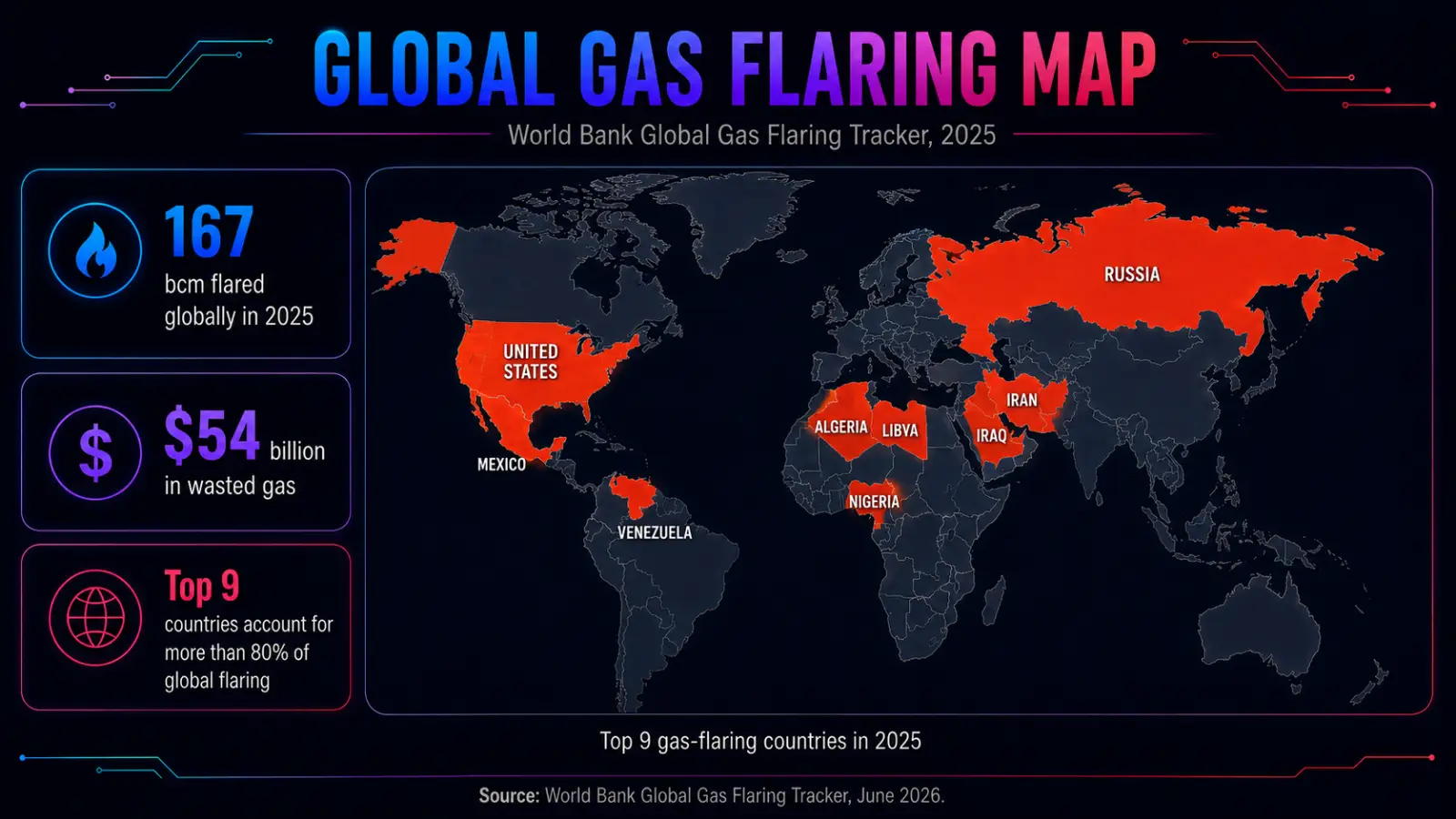 Global Flaring Map
