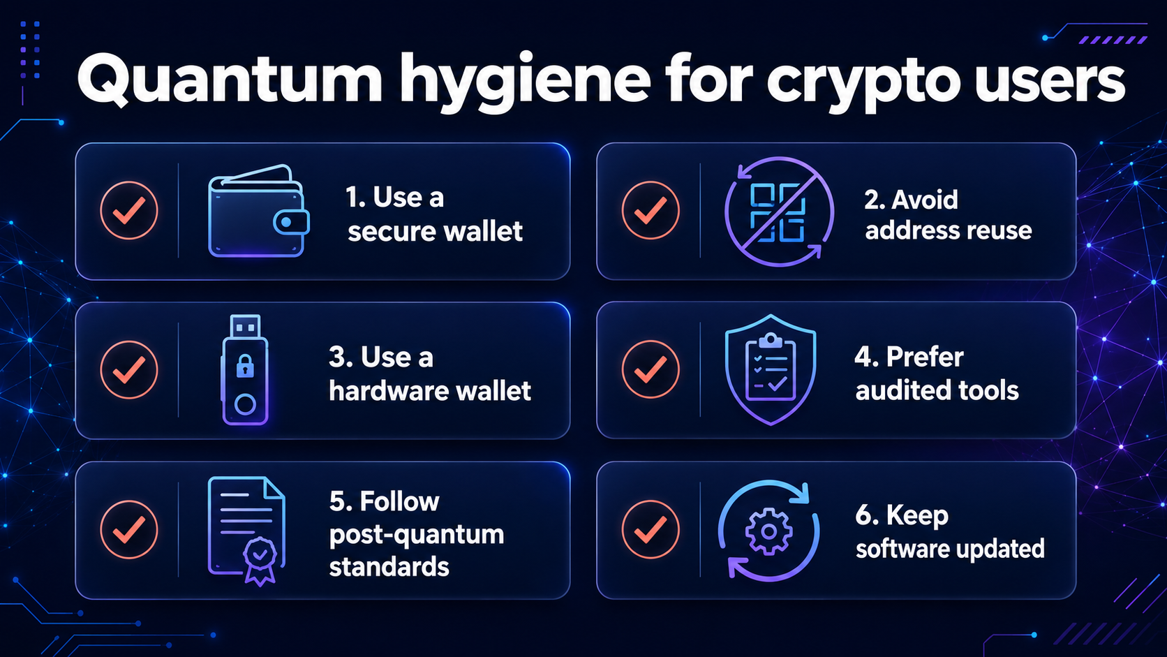 Checklist of quantum hygiene practices for cryptocurrency users, including avoiding address reuse and updating software.