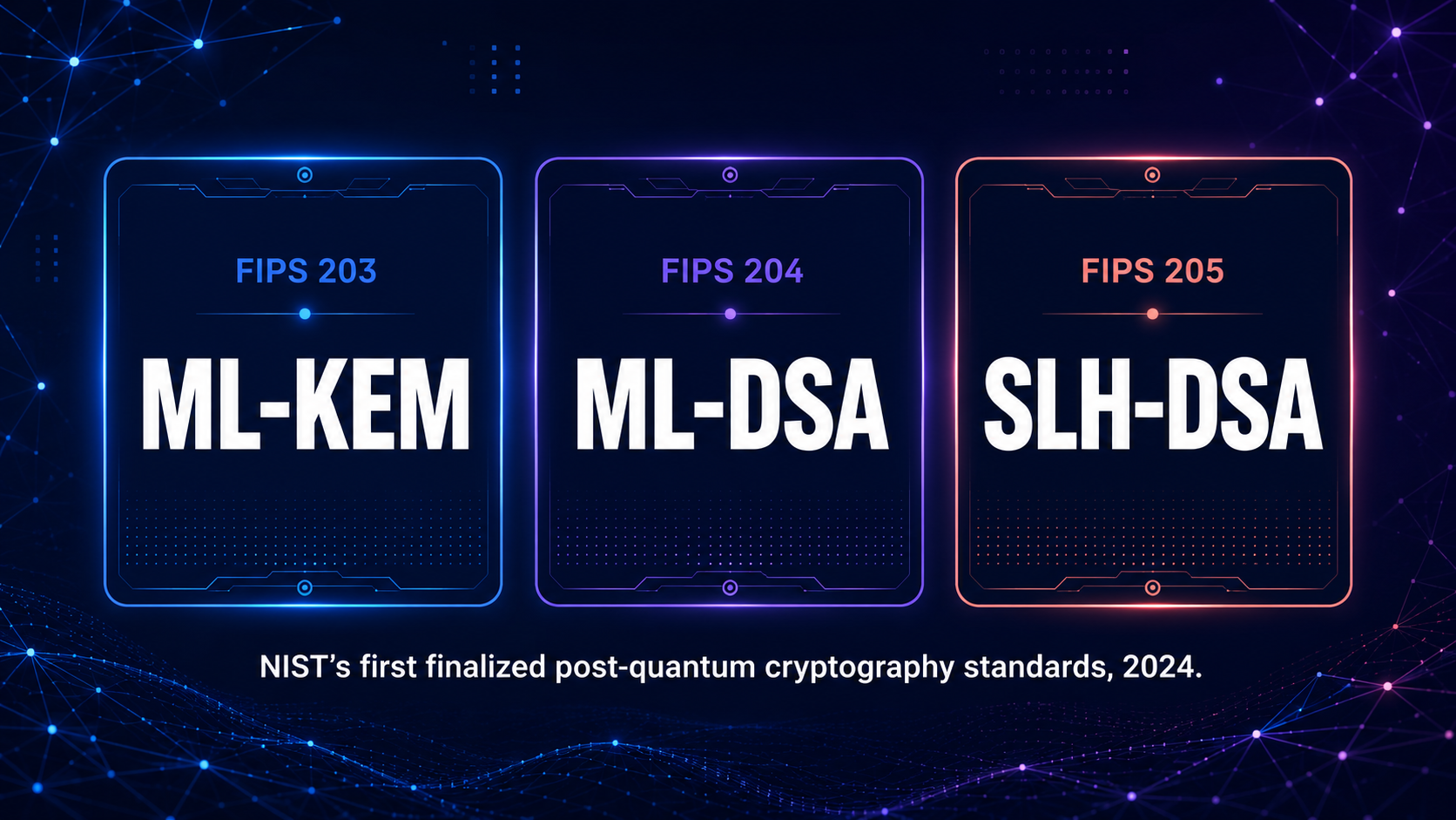 Image highlighting post-quantum cryptography standards, focusing on CRYSTALS-Kyber, CRYSTALS-Dilithium, and SLH-DSA.